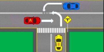 Prioridad intersecciones vehículos